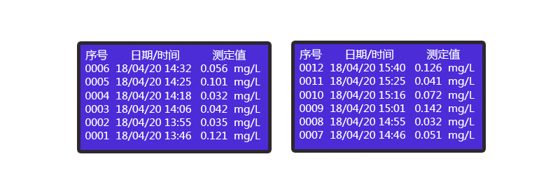 HX-101E-104E系列COD氨氮總磷總氮一體式測定儀(圖14)